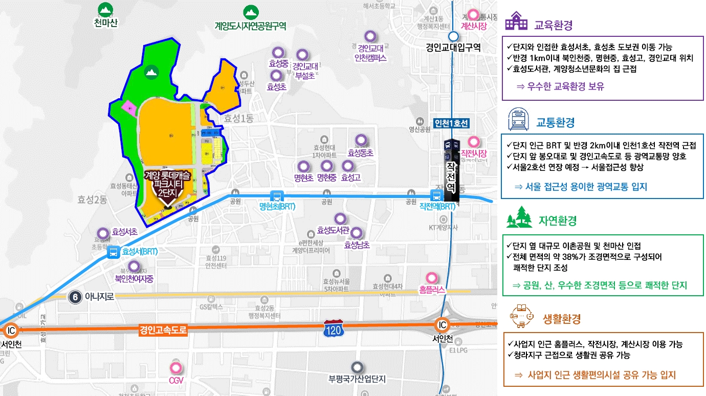 계양 롯데캐슬 파크시티 부입지