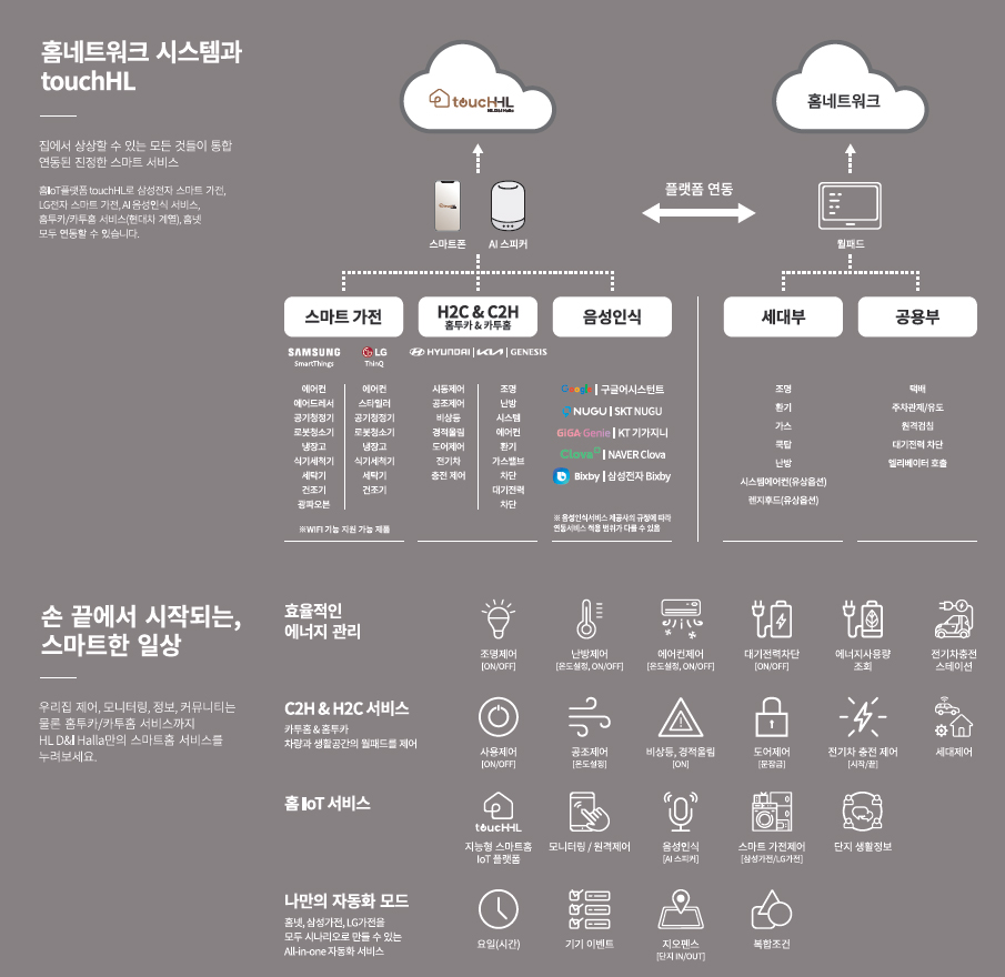 시스템01