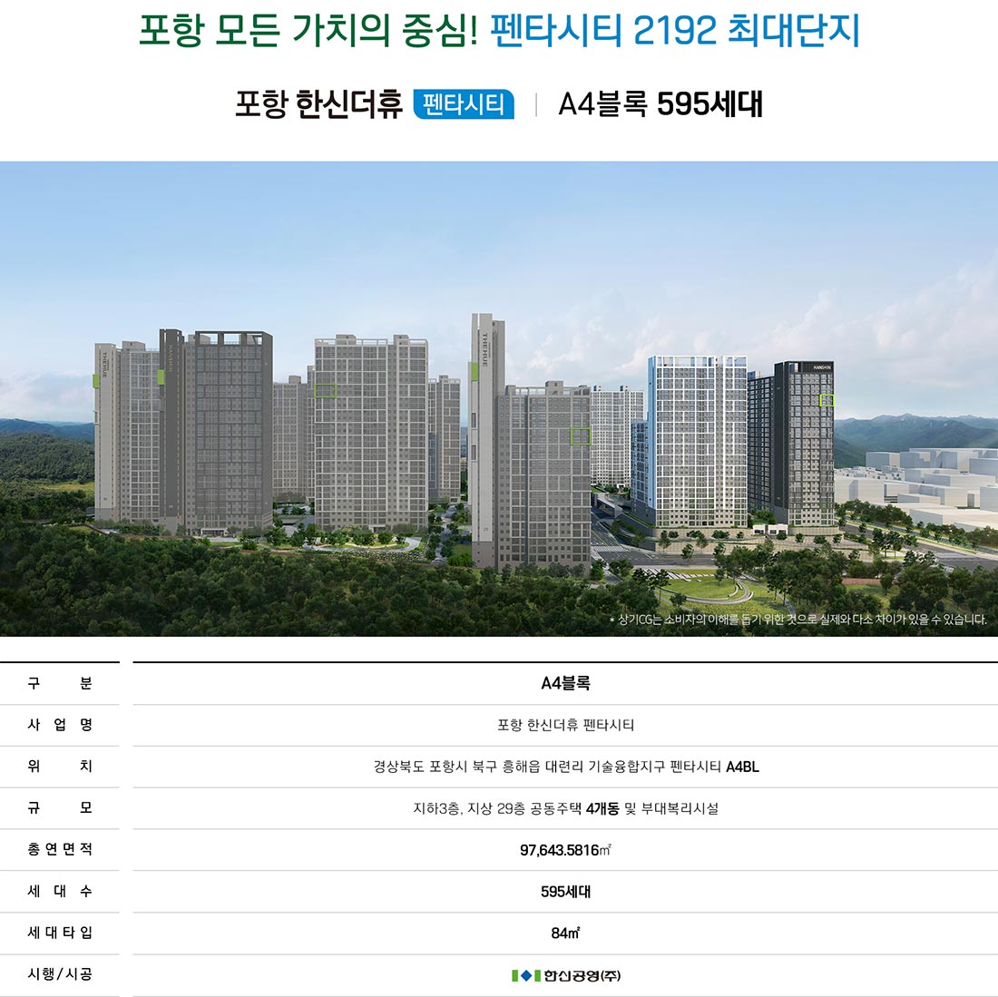 사업개요A4블록