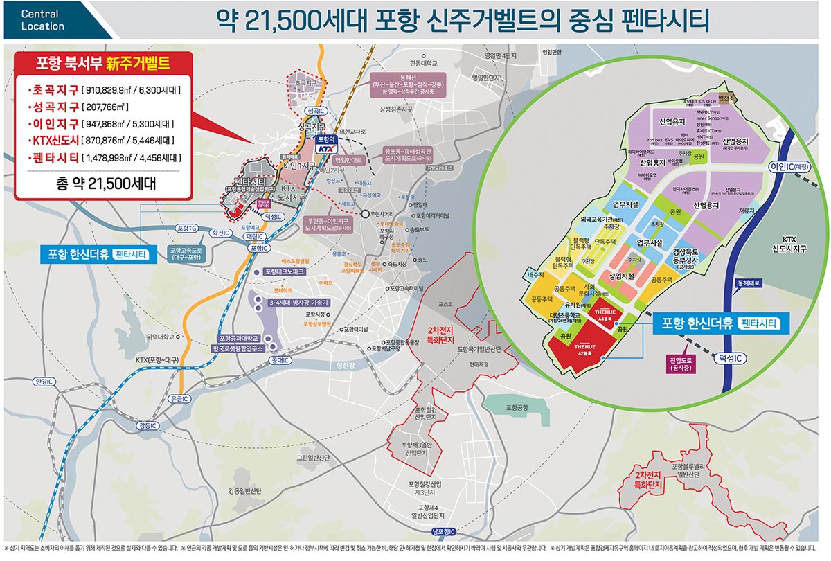입지환경